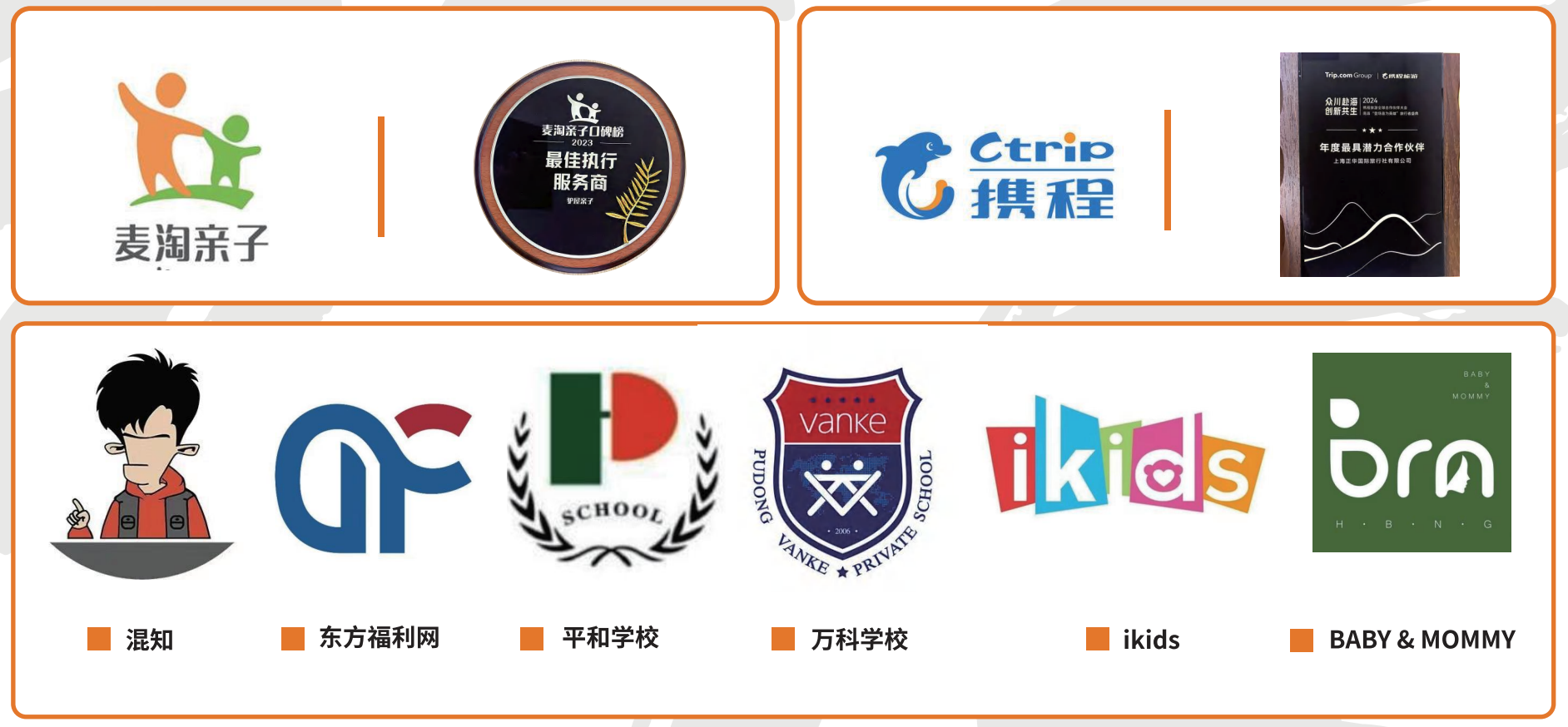 驴屋亲子游 合作机构 携程 麦淘亲子 万科学校 ikids 等